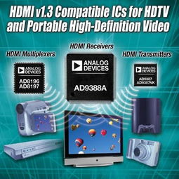 adi为hdtv和便携电视提供hdmi高清视频产品 图
